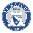 Hajduk Kula