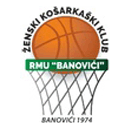 Banovici (W)