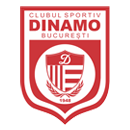 Dinamo Bukurešt