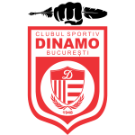 Dinamo Bucuresti