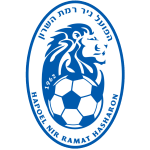 Ramat haScharon