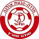 Hapoel Hadera