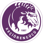 Keciorengucu