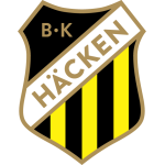  Haecken (D)