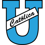 Univ Catolica Quito