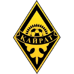  Kairat U-19