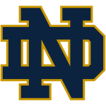  Notre Dame Fighting Irish (M)