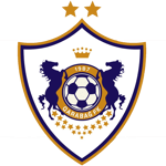 Qarabag