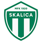 Skalica