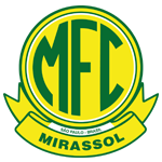  Mirassol U20