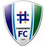 Changwon City