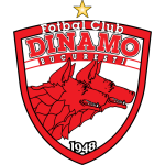 Dinamo Bukuret