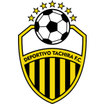 Deportivo Tchira