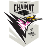 Chainat Hornbill