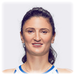  Irina-Camelia Begu (Ž)