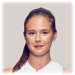  Daria Kasatkina (Ž)